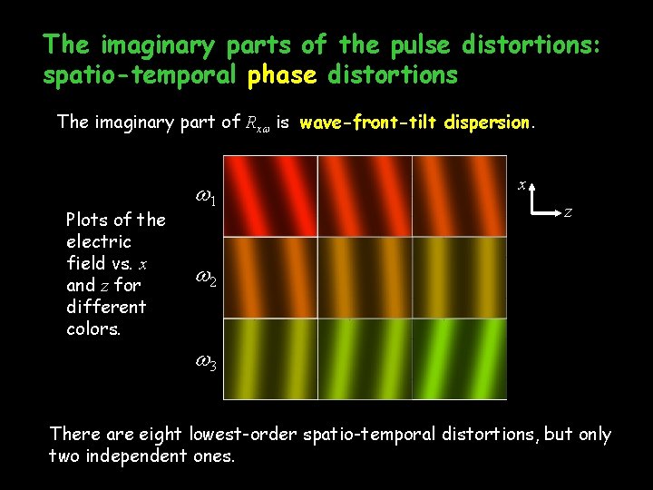 The imaginary parts of the pulse distortions: spatio-temporal phase distortions The imaginary part of