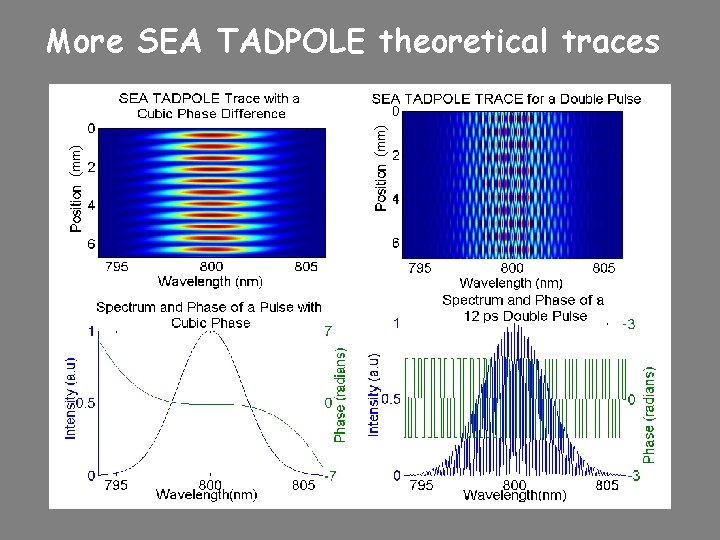 (mm) More SEA TADPOLE theoretical traces 