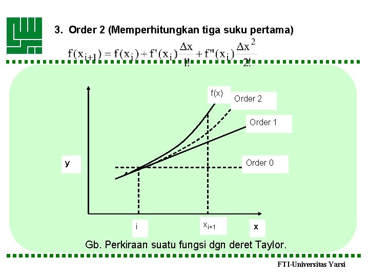 3. Order 2 (Memperhitungkan tiga suku pertama) f(x) Order 2 Order 1 y Order