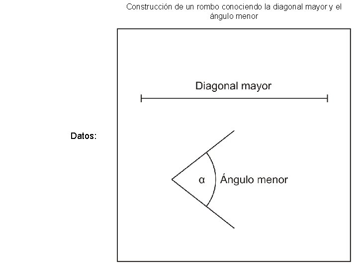Construcción de un rombo conociendo la diagonal mayor y el ángulo menor Datos: 