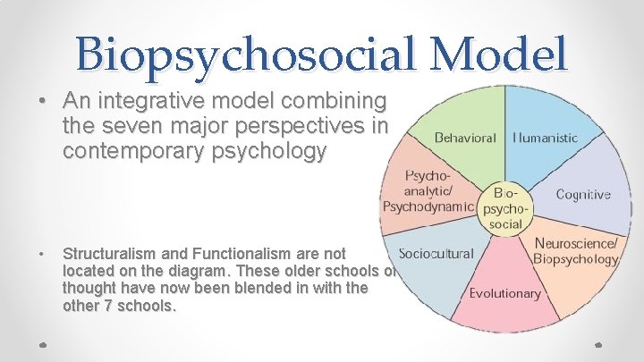Biopsychosocial Model • An integrative model combining the seven major perspectives in contemporary psychology