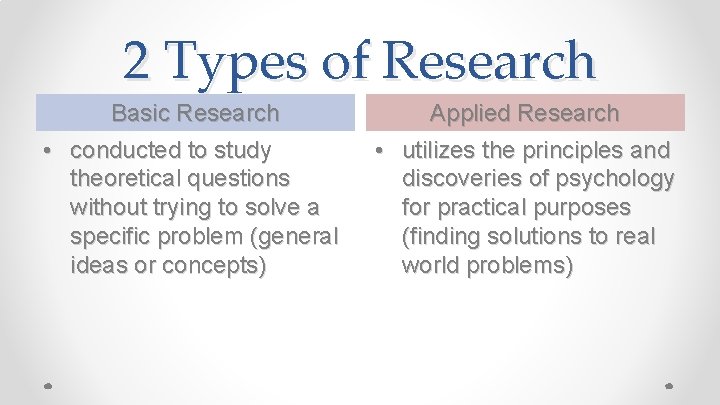 2 Types of Research Basic Research • conducted to study theoretical questions without trying