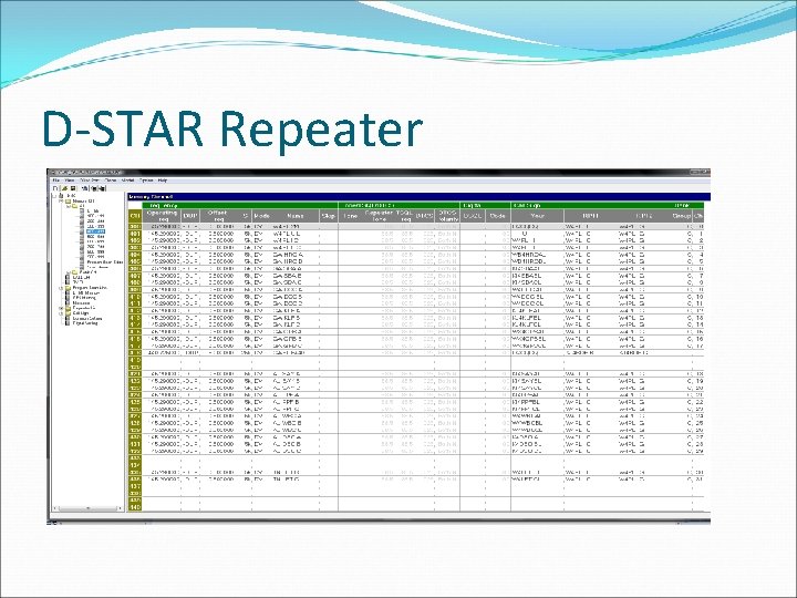 D-STAR Repeater 