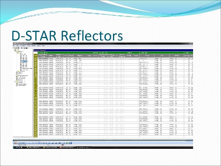 D-STAR Reflectors 