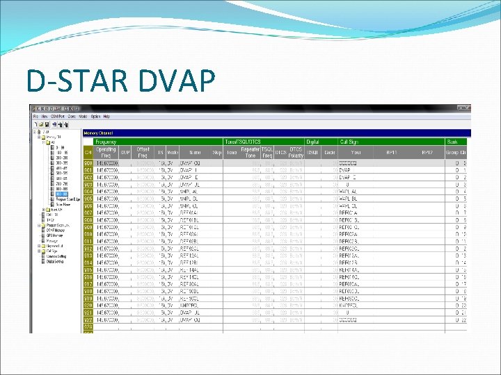 D-STAR DVAP 