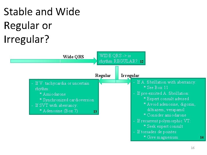 Stable and Wide Regular or Irregular? WIDE QRS -> is rhythm REGULAR? Wide QRS