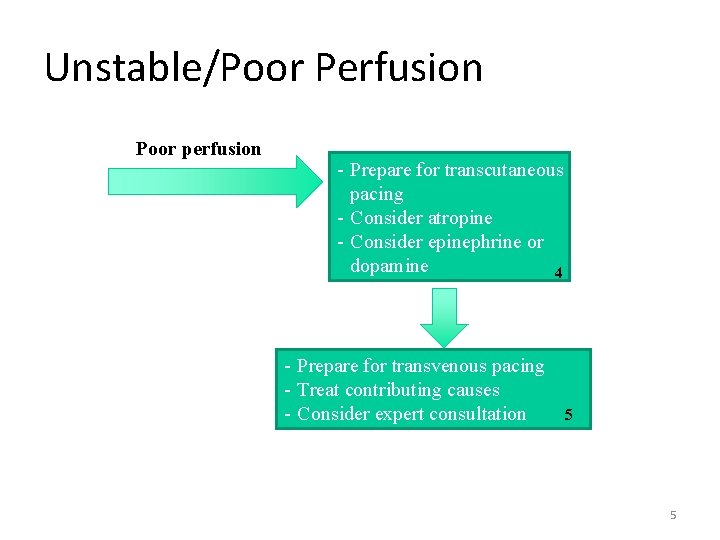 Unstable/Poor Perfusion Poor perfusion - Prepare for transcutaneous pacing - Consider atropine - Consider