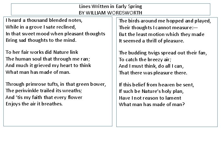 Lines Written in Early Spring BY WILLIAM WORDSWORTH I heard a thousand blended notes,