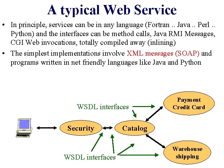 A typical Web Service • In principle, services can be in any language (Fortran.