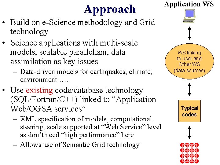 Approach • Build on e-Science methodology and Grid technology • Science applications with multi-scale