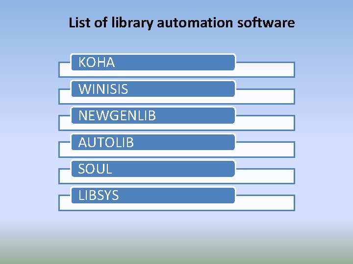 List of library automation software KOHA WINISIS NEWGENLIB AUTOLIB SOUL LIBSYS 