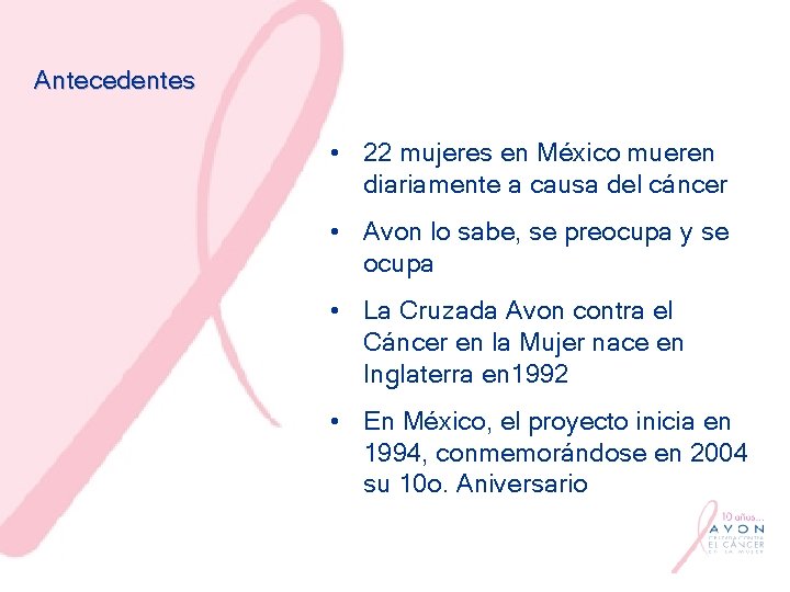 Antecedentes • 22 mujeres en México mueren diariamente a causa del cáncer • Avon