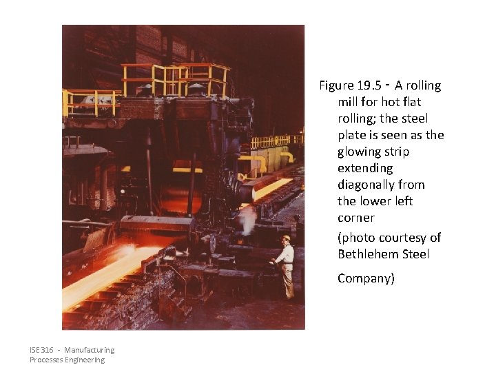 Figure 19. 5 ‑ A rolling mill for hot flat rolling; the steel plate