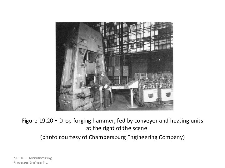 Figure 19. 20 ‑ Drop forging hammer, fed by conveyor and heating units at