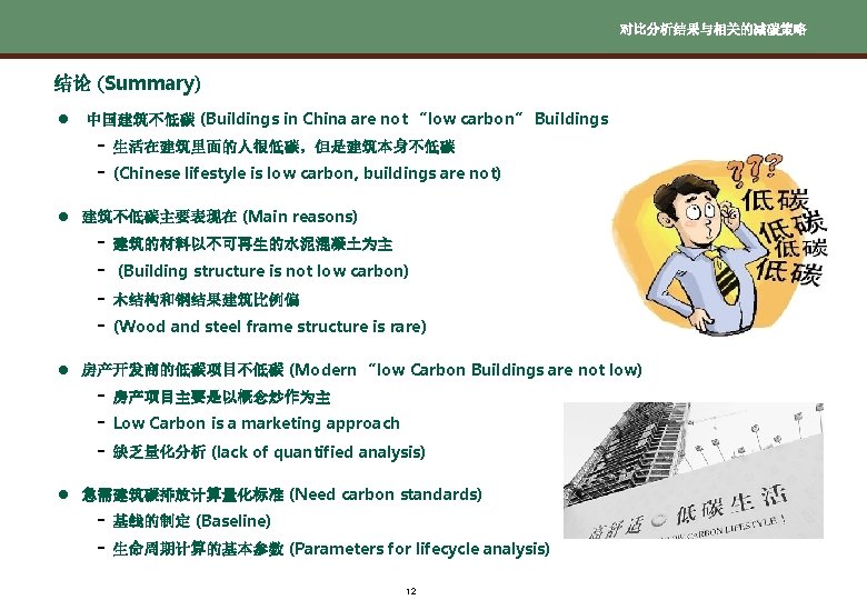 对比分析结果与相关的减碳策略 结论 (Summary) l 中国建筑不低碳 (Buildings in China are not “low carbon” Buildings -