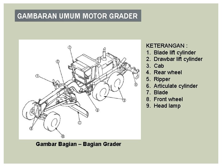 GAMBARAN UMUM MOTOR GRADER KETERANGAN : 1. Blade lift cylinder 2. Drawbar lift cylinder