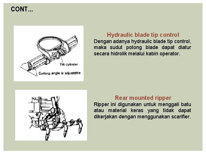 CONT… Hydraulic blade tip control Dengan adanya hydraulic blade tip control, maka sudut potong