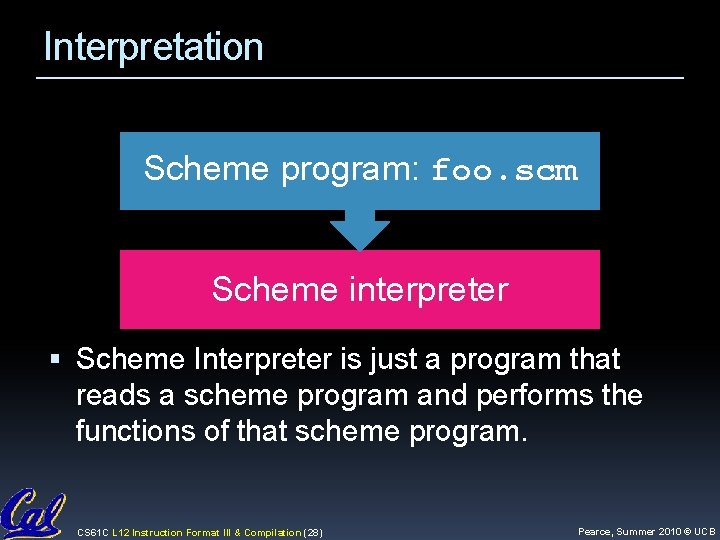 Interpretation Scheme program: foo. scm Scheme interpreter Scheme Interpreter is just a program that