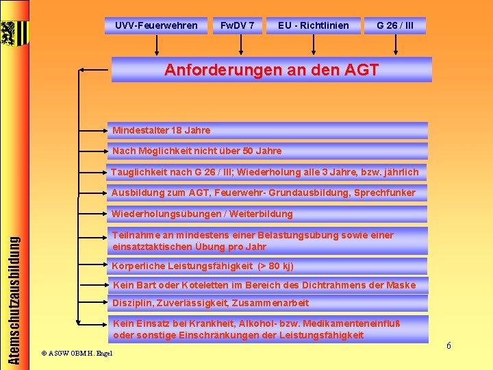 UVV-Feuerwehren Fw. DV 7 EU - Richtlinien G 26 / III Anforderungen an den