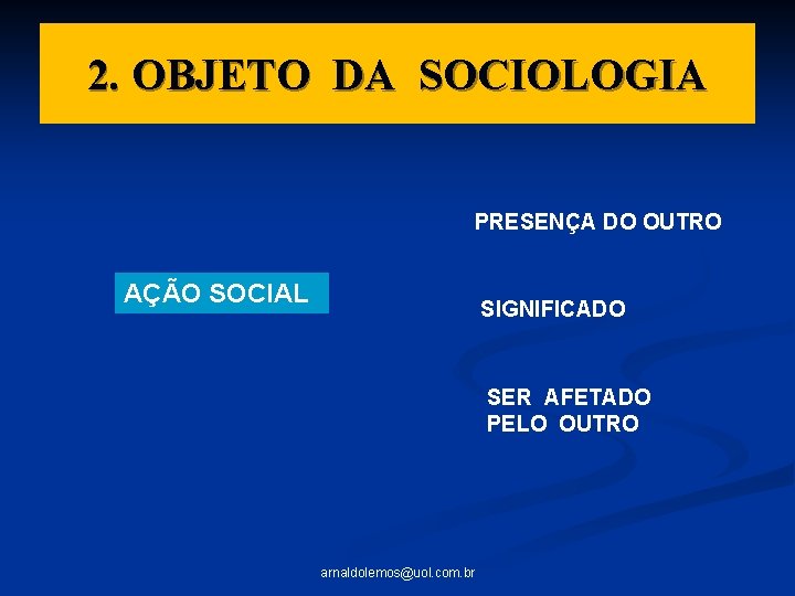 2. OBJETO DA SOCIOLOGIA PRESENÇA DO OUTRO AÇÃO SOCIAL SIGNIFICADO SER AFETADO PELO OUTRO