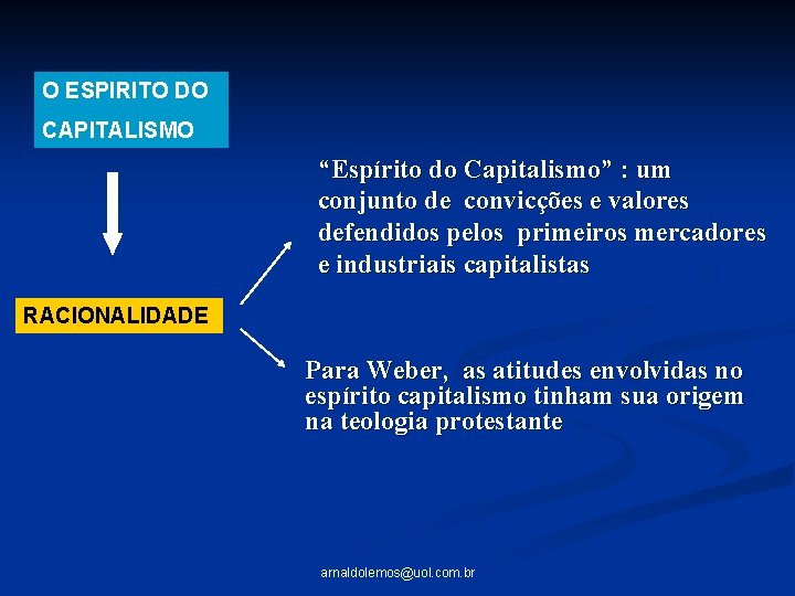 O ESPIRITO DO CAPITALISMO “Espírito do Capitalismo” : um conjunto de convicções e valores
