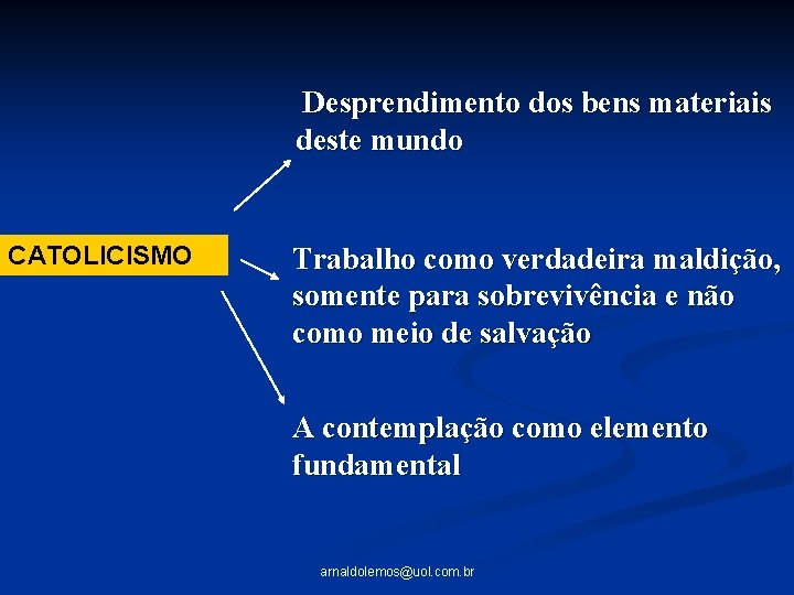 Desprendimento dos bens materiais deste mundo CATOLICISMO Trabalho como verdadeira maldição, somente para sobrevivência