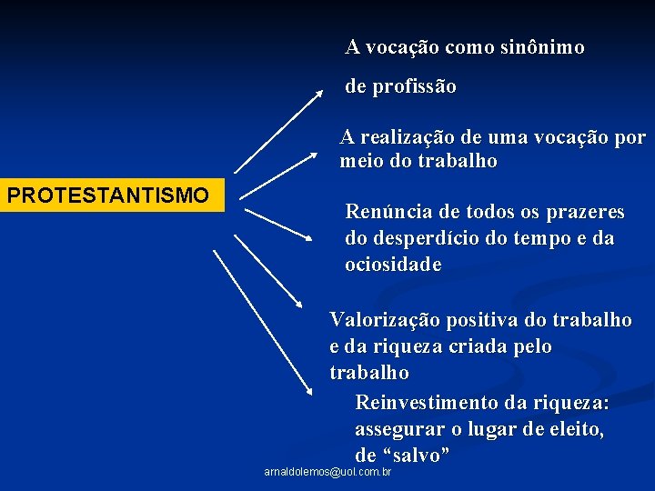 A vocação como sinônimo de profissão A realização de uma vocação por meio do