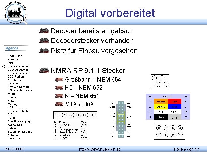 Digital vorbereitet Begrüßung Agenda Intro Einbauvarianten Decoderauswahl Decoderbeispiele DCC Farben Anschluss Isolation Lampen Chassis