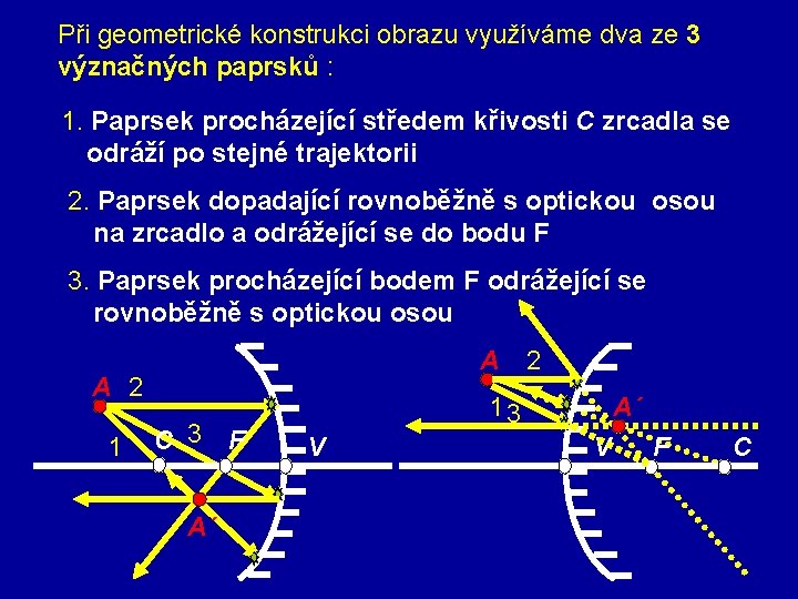 Při geometrické konstrukci obrazu využíváme dva ze 3 význačných paprsků : 1. Paprsek procházející