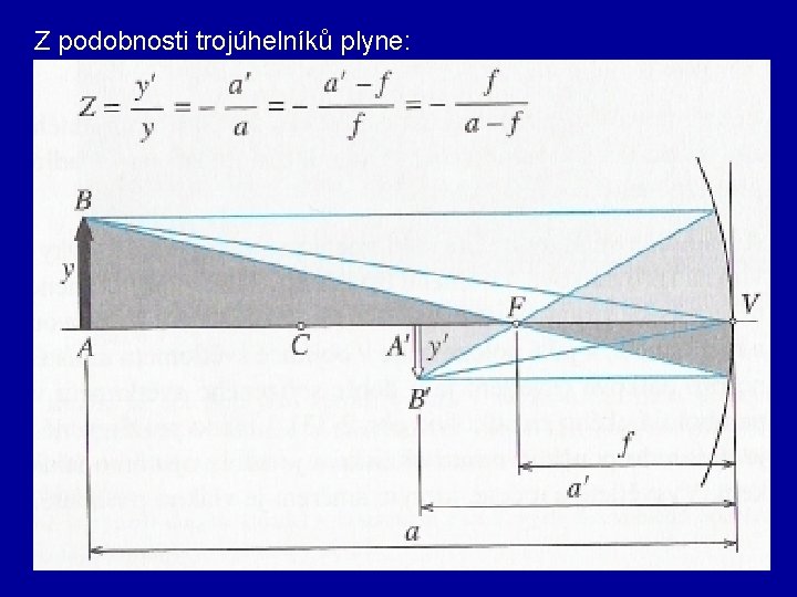 Z podobnosti trojúhelníků plyne: 