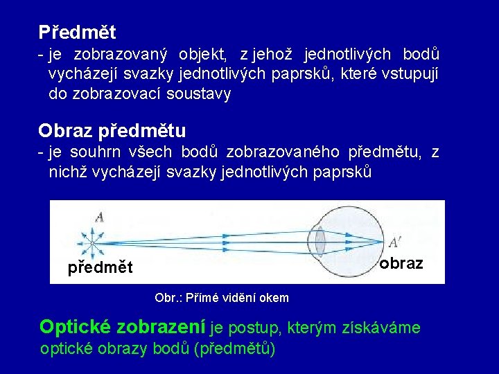 Předmět - je zobrazovaný objekt, z jehož jednotlivých bodů vycházejí svazky jednotlivých paprsků, které