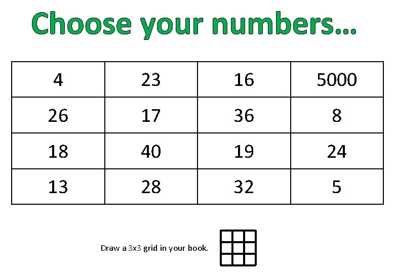 Choose your numbers… 4 23 16 5000 26 17 36 8 18 40 19