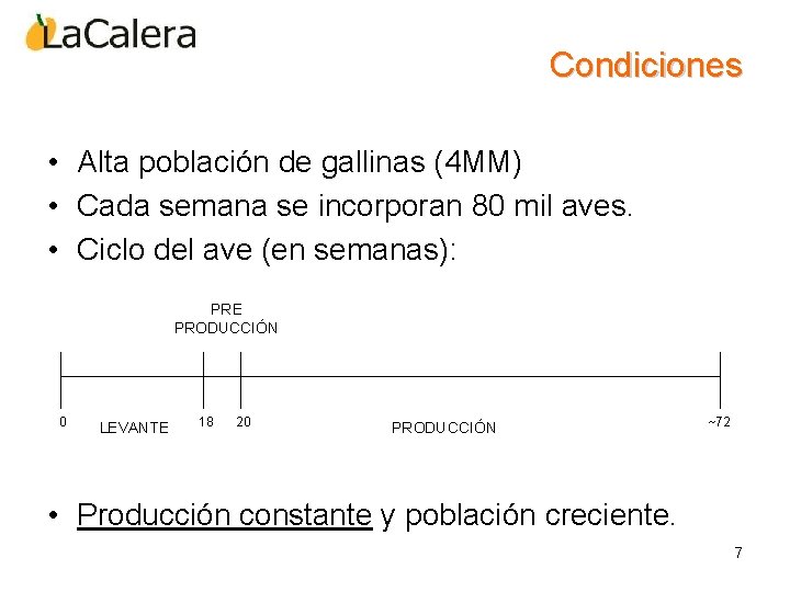 Condiciones • Alta población de gallinas (4 MM) • Cada semana se incorporan 80