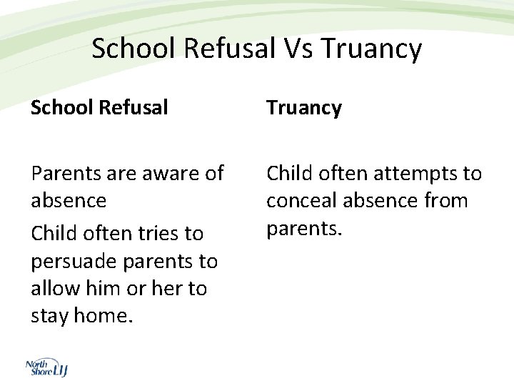 School Refusal Vs Truancy School Refusal Truancy Parents are aware of absence Child often