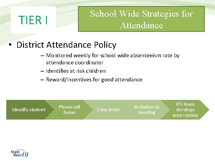 School Wide Strategies for Attendance TIER I • District Attendance Policy – Monitored weekly