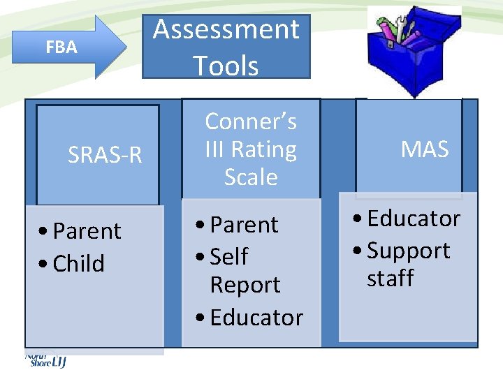 FBA SRAS-R • Parent • Child Assessment Tools Conner’s III Rating Scale • Parent