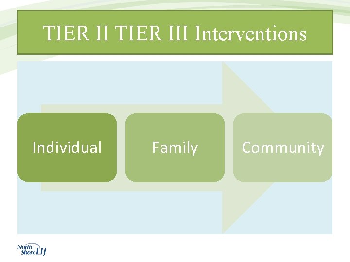 TIER III Interventions Individual Family Community 