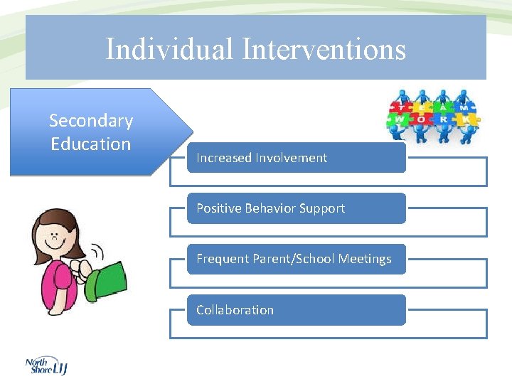 Individual Interventions Secondary Education Increased Involvement Positive Behavior Support Frequent Parent/School Meetings Collaboration 