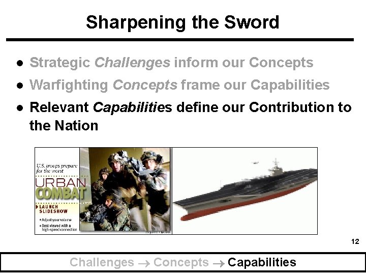 Sharpening the Sword l Strategic Challenges inform our Concepts l Warfighting Concepts frame our