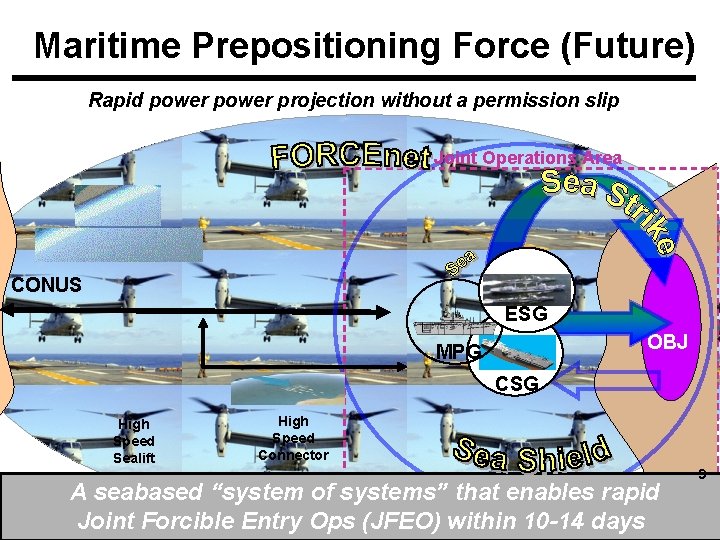 Maritime Prepositioning Force (Future) Rapid power projection without a permission slip Joint Operations Area