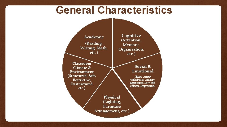 General Characteristics Academic (Reading, Writing, Math, etc. ) Cognitive (Attention, Memory, Organization, etc. )