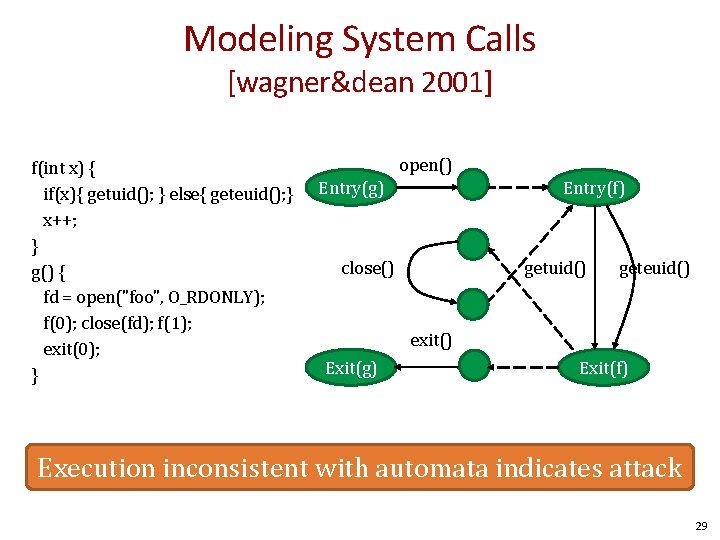 Modeling System Calls [wagner&dean 2001] f(int x) { if(x){ getuid(); } else{ geteuid(); }