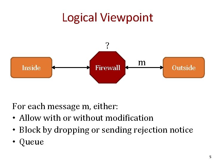 Logical Viewpoint ? Inside Firewall m Outside For each message m, either: • Allow