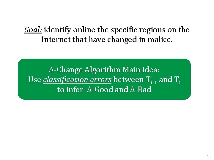 Goal: identify online the specific regions on the Internet that have changed in malice.