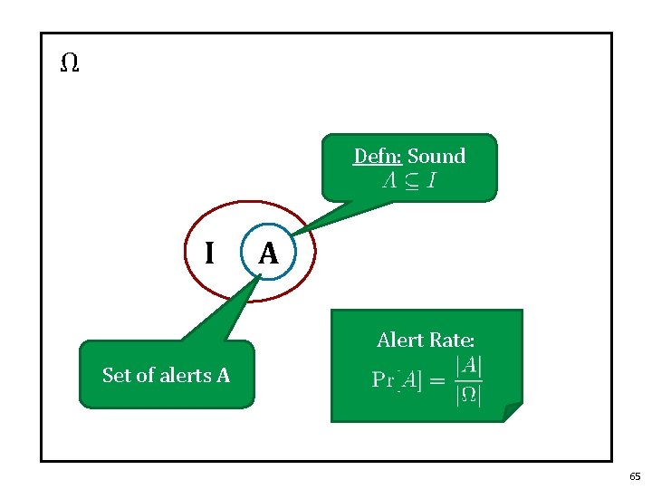 Ω Defn: Sound I A Alert Rate: Set of alerts A 65 