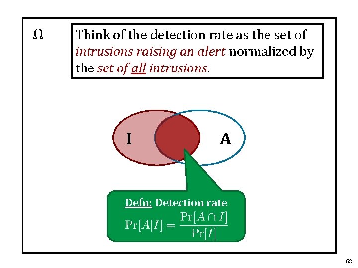Ω Think of the detection rate as the set of intrusions raising an alert