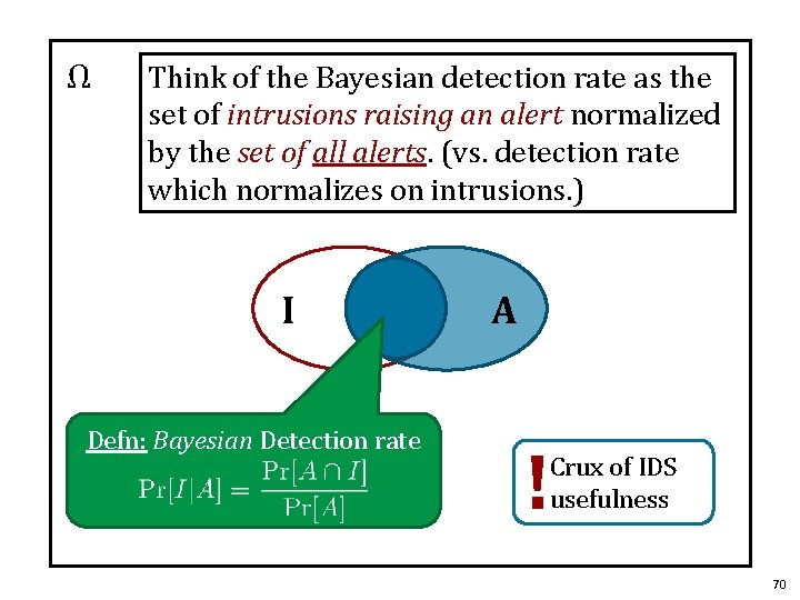 Ω Think of the Bayesian detection rate as the set of intrusions raising an