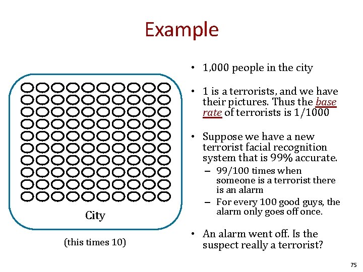 Example • 1, 000 people in the city • 1 is a terrorists, and