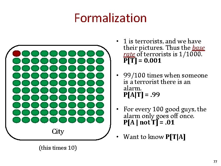 Formalization • 1 is terrorists, and we have their pictures. Thus the base rate