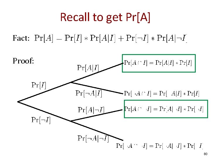 Recall to get Pr[A] Fact: Proof: 80 